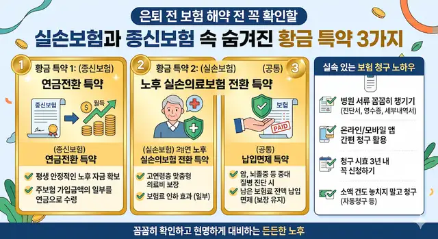 은퇴 전 보험 해약 전 꼭 확인할 실손보험과 종신보험 속 숨겨진 황금 특약 3가지